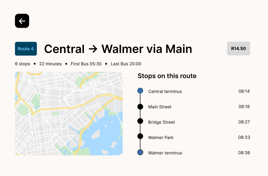 A stop-by-stop timeline, not a static list